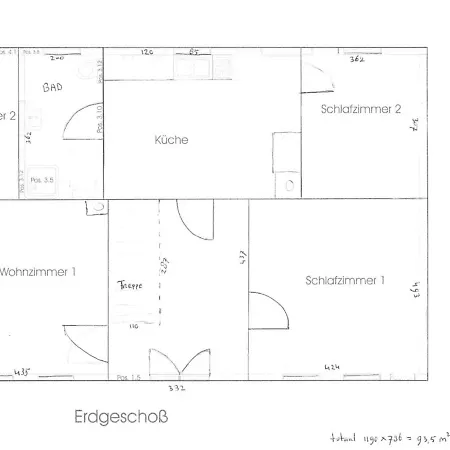Haus Asgard *